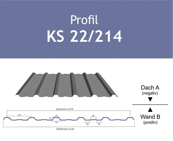 Trapezprofil KS 22/214