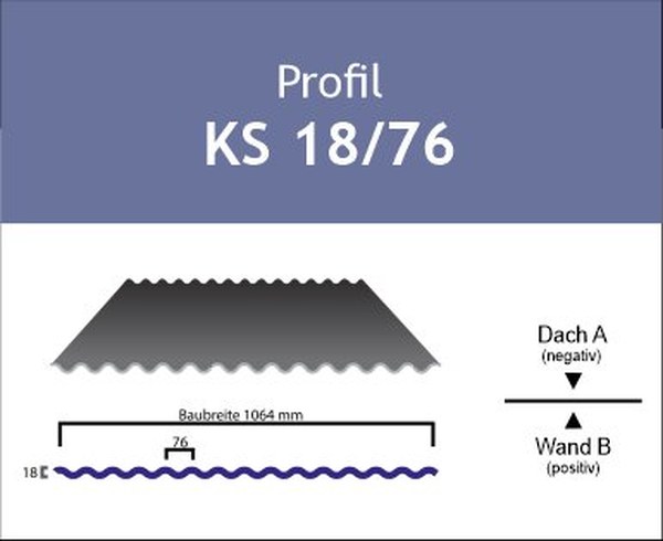 Trapezprofil KS 18/76